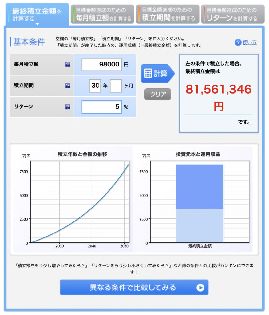 楽天積立シュミレーション